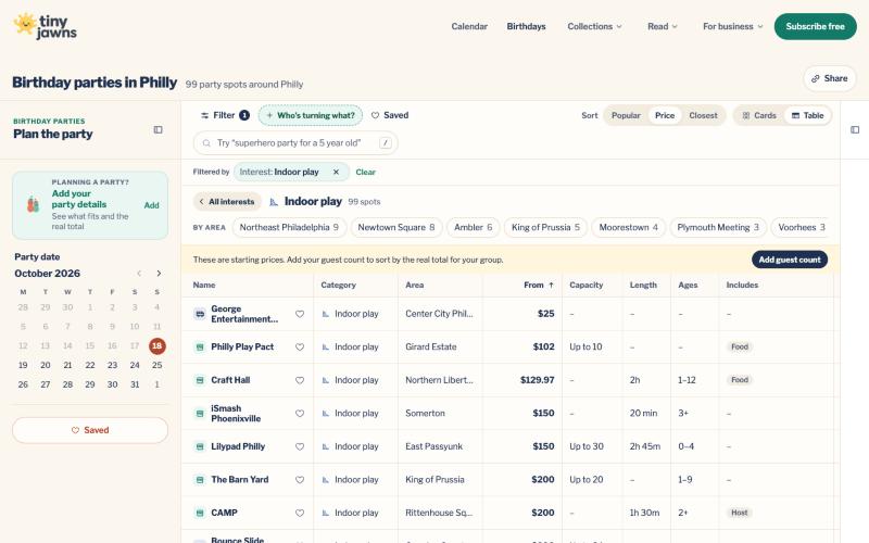 The TinyJawns party finder in table view, sorted by price, with columns for capacity, length, ages and includes